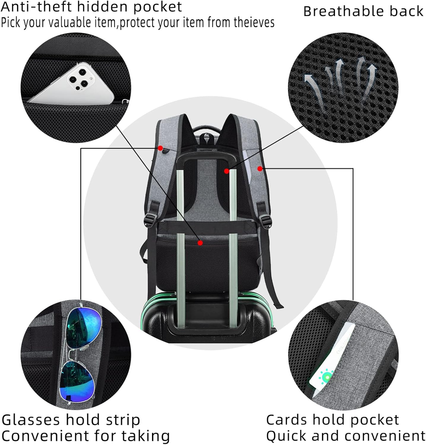 Wasserdichter Laptop-Reiserucksack – USB-Ladeport & Organizer-Fächer