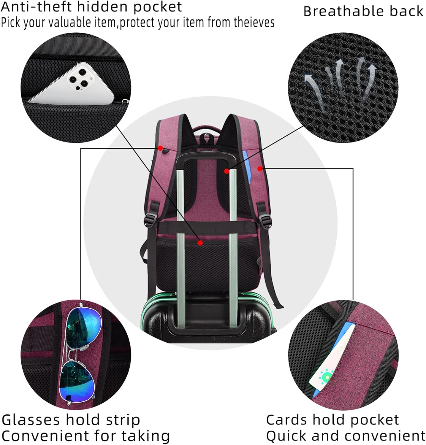 Wasserdichter Laptop-Reiserucksack – USB-Ladeport & Organizer-Fächer