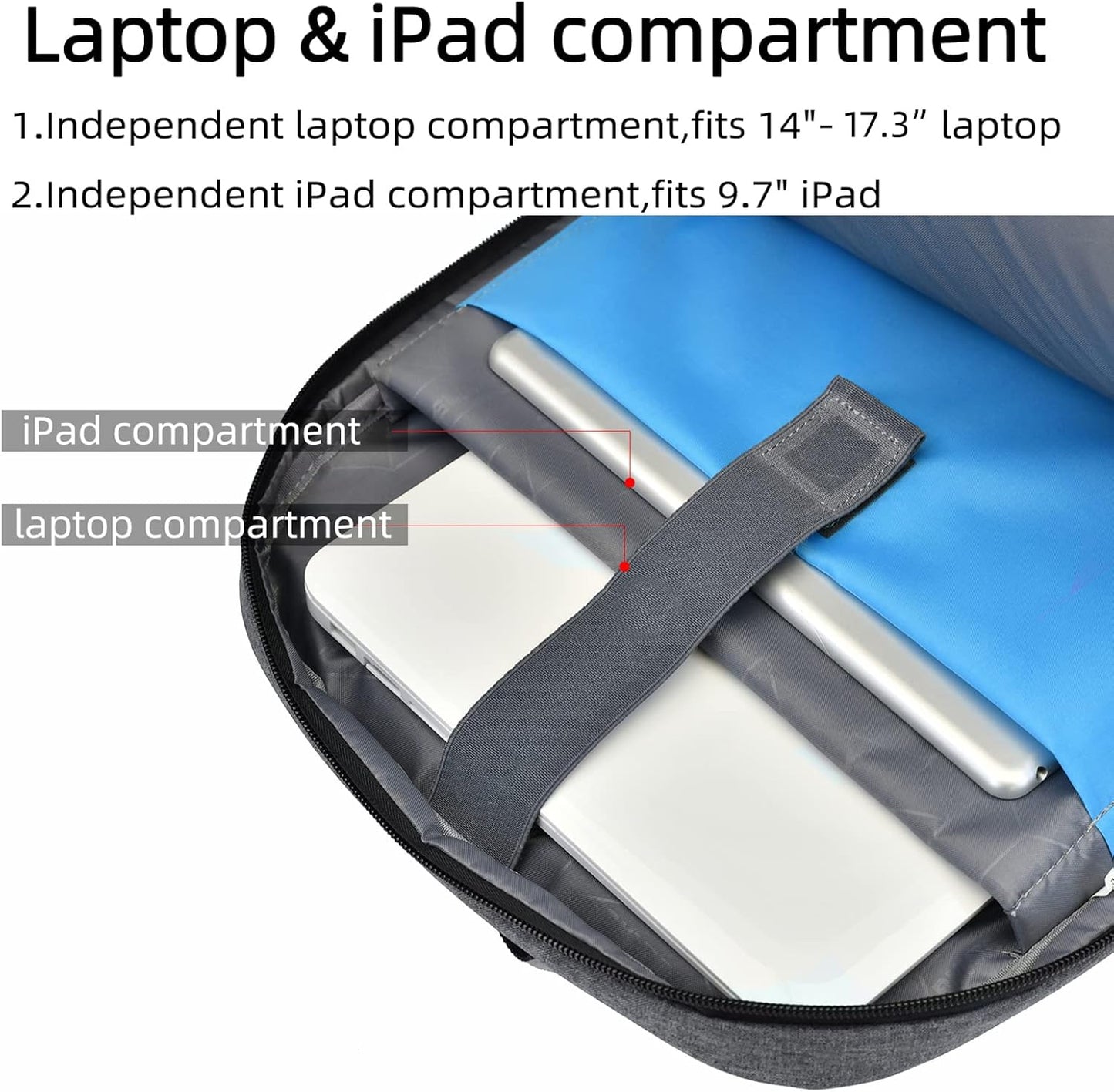 Wasserdichter Laptop-Reiserucksack – USB-Ladeport & Organizer-Fächer