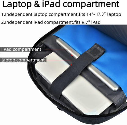 Wasserdichter Laptop-Reiserucksack – USB-Ladeport & Organizer-Fächer
