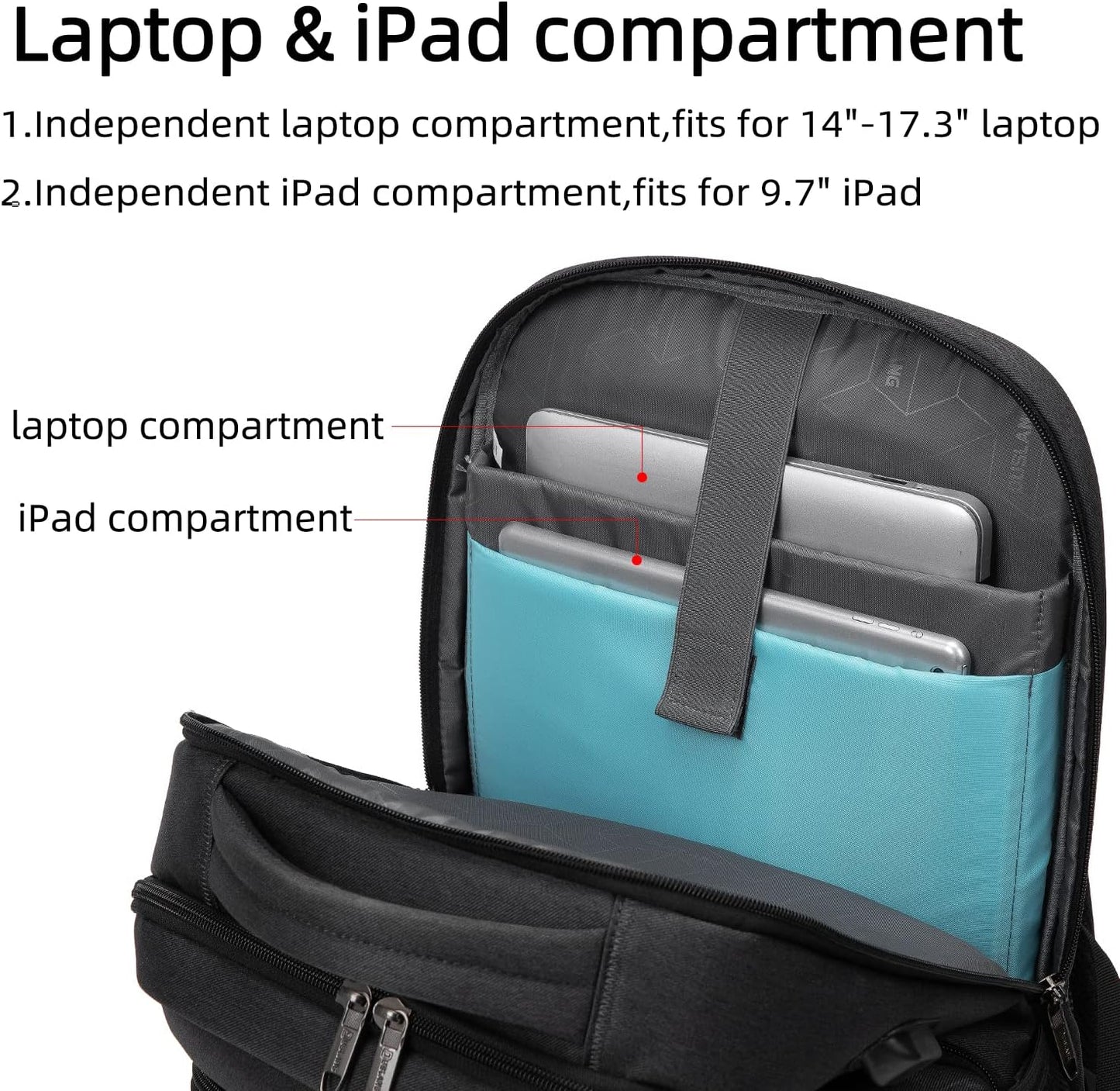 Wasserdichter Laptop-Reiserucksack – USB-Ladeport & Organizer-Fächer