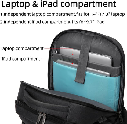 Wasserdichter Laptop-Reiserucksack – USB-Ladeport & Organizer-Fächer