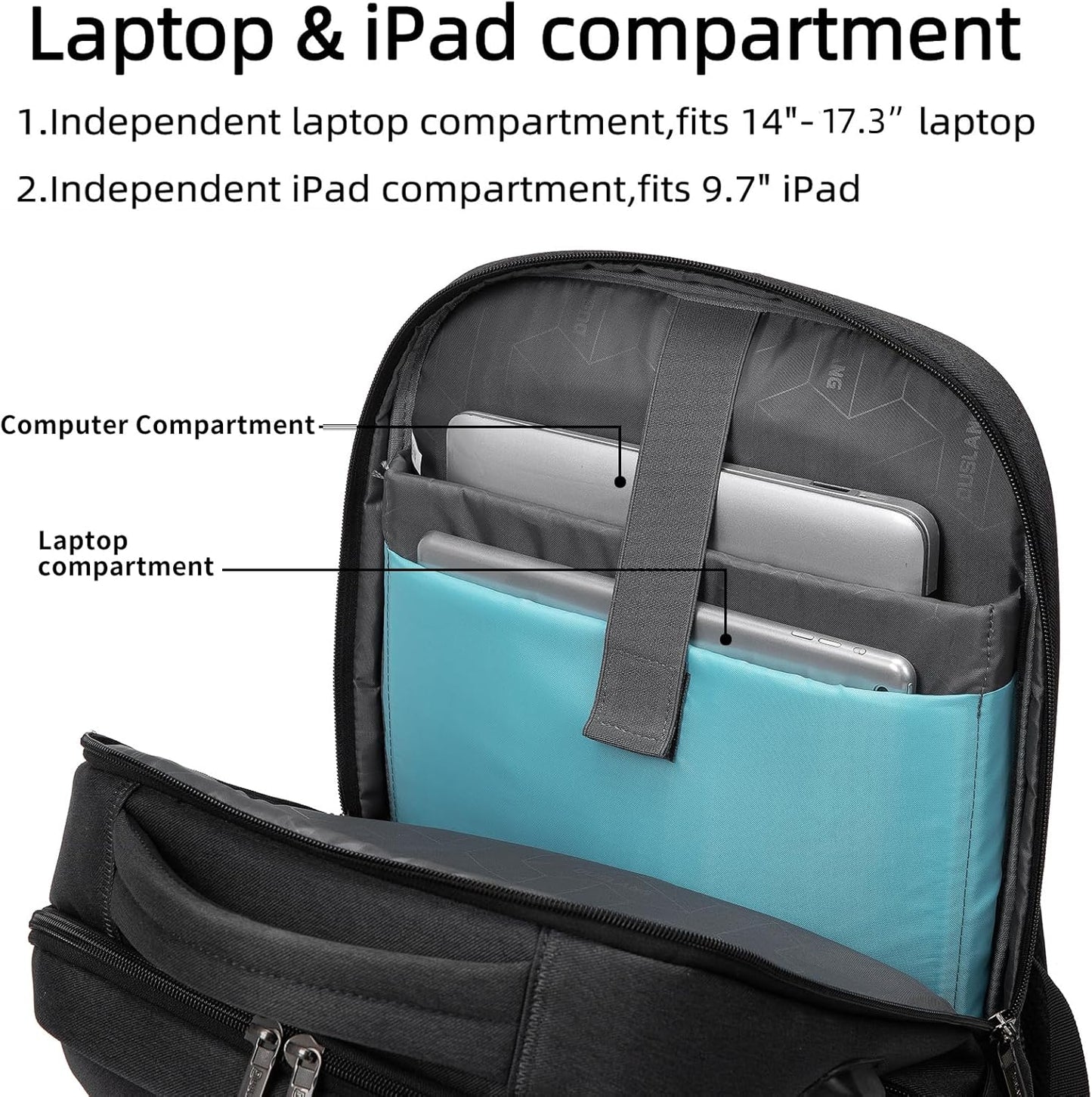 Wasserdichter Laptop-Reiserucksack – USB-Ladeport & Organizer-Fächer