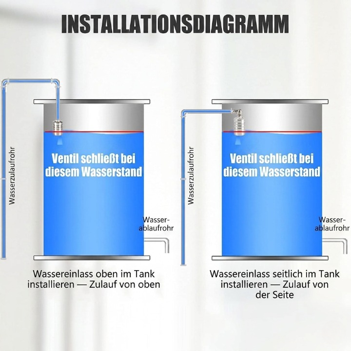 Automatisches Schwimmerventil Edelstahl – Ohne Strom & Wartungsfrei