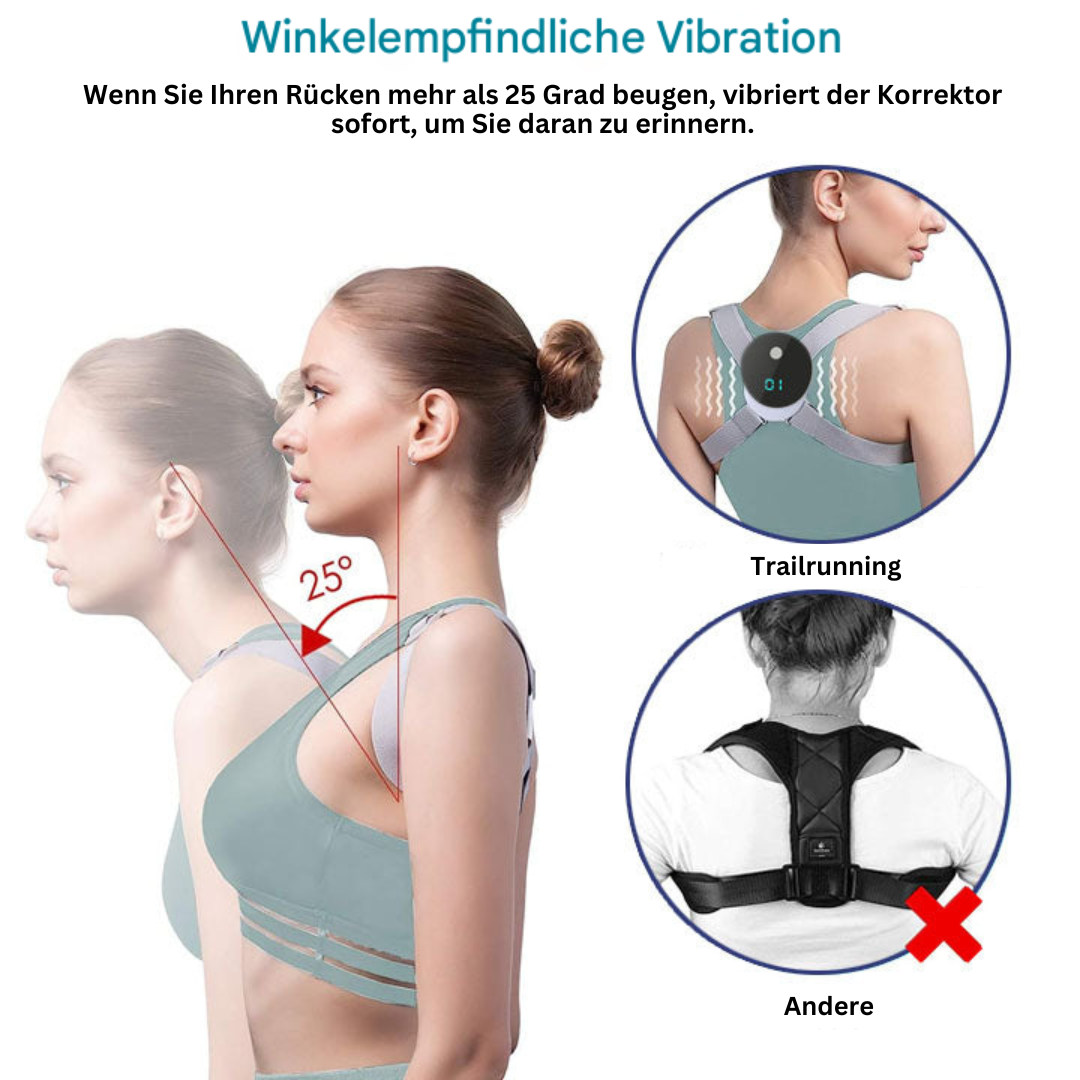 EMS-Haltungsbandage PosturePro – Elektrische Muskelstimulation & Rückenkorrektur