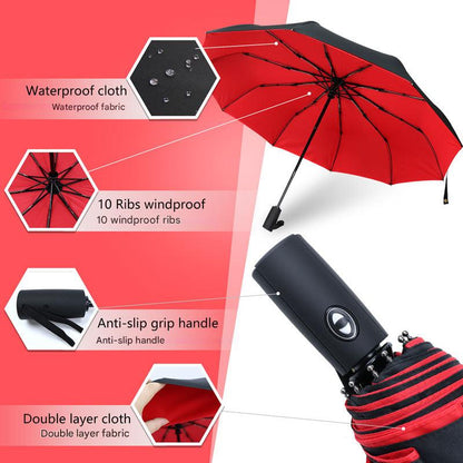 Faltbarer Regenschirm AeroShield – Sturmfest & Windfest